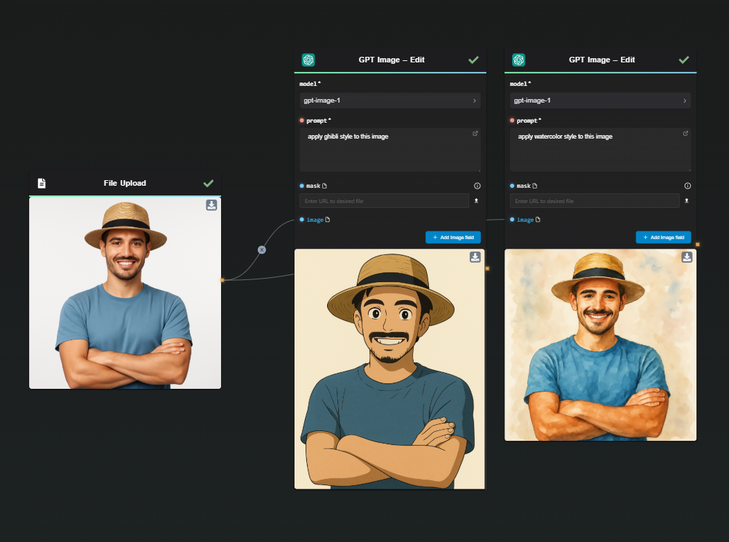 Transform Image Styles Example