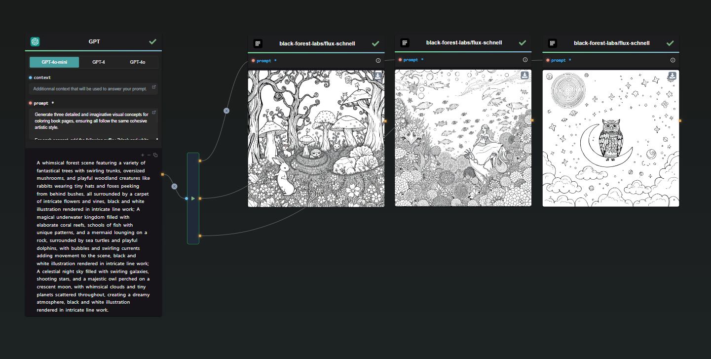 Workflow Output Example