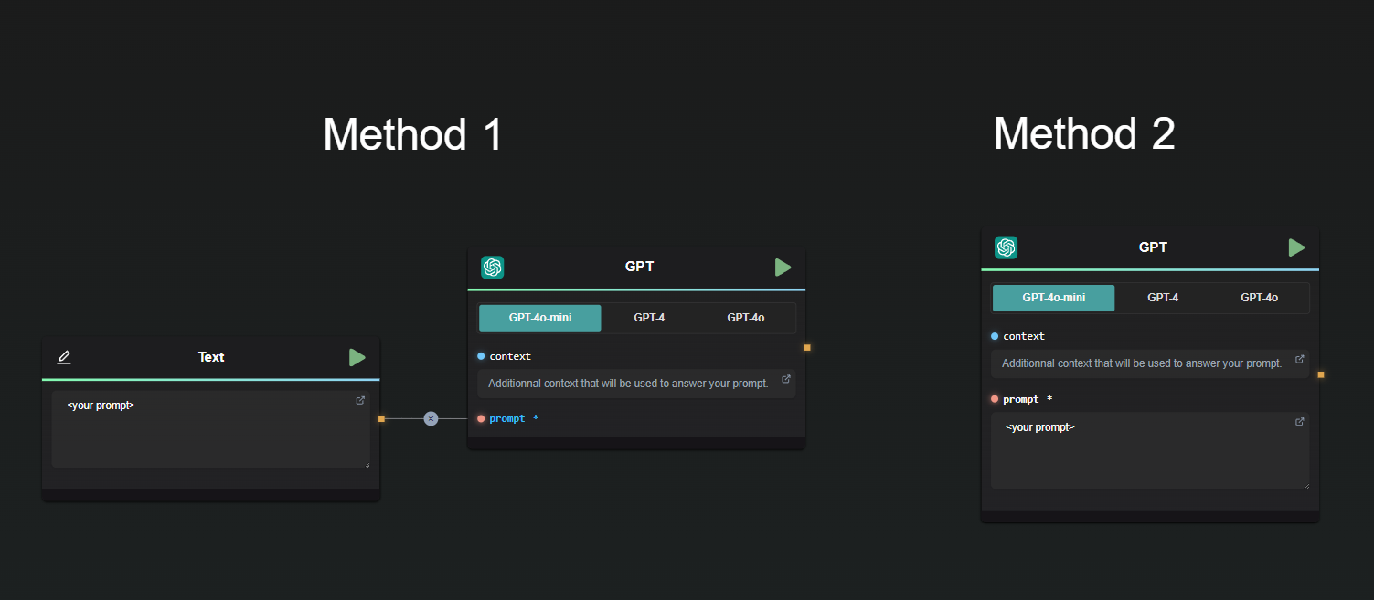 Example Node connection