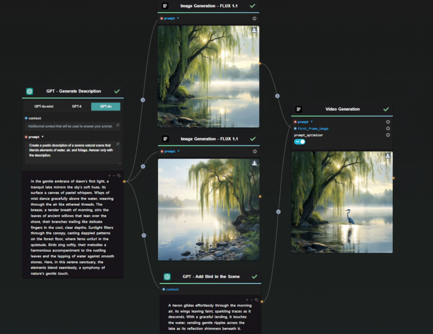 AI-FLOW MiniMax Video Template Screenshot