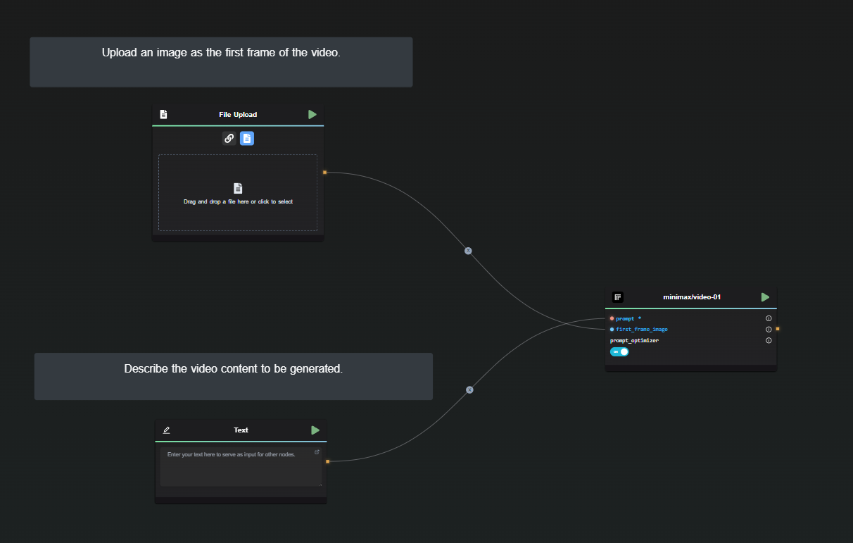 AI-FLOW MiniMax Video Template Screenshot