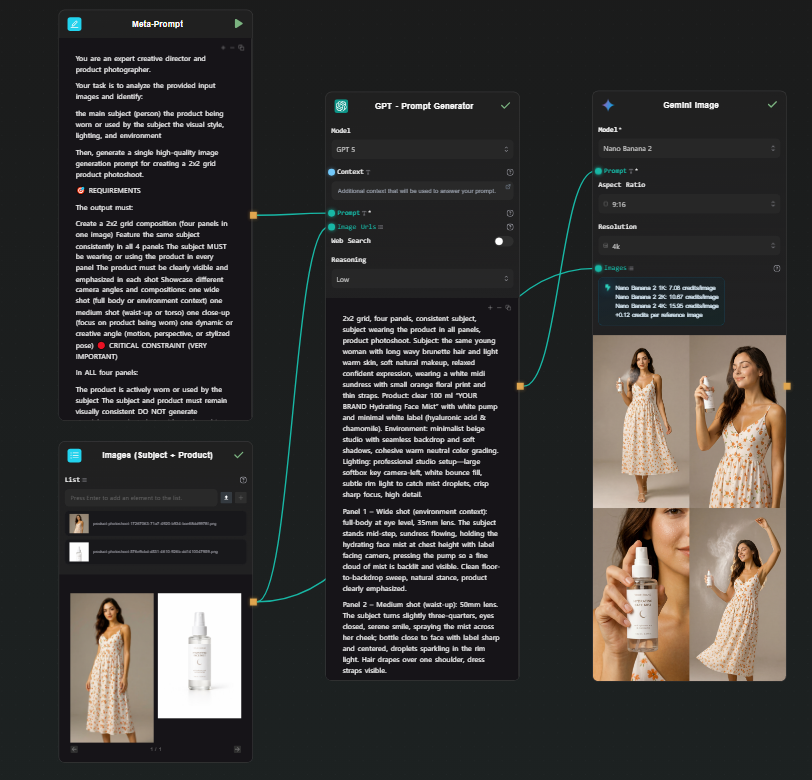 Meta Prompt and Image Input nodes feeding into GPT Prompt Generator and then into the Gemini Image generation node