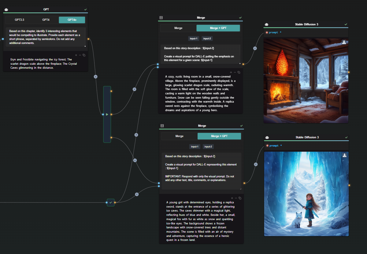 Illustrate story element