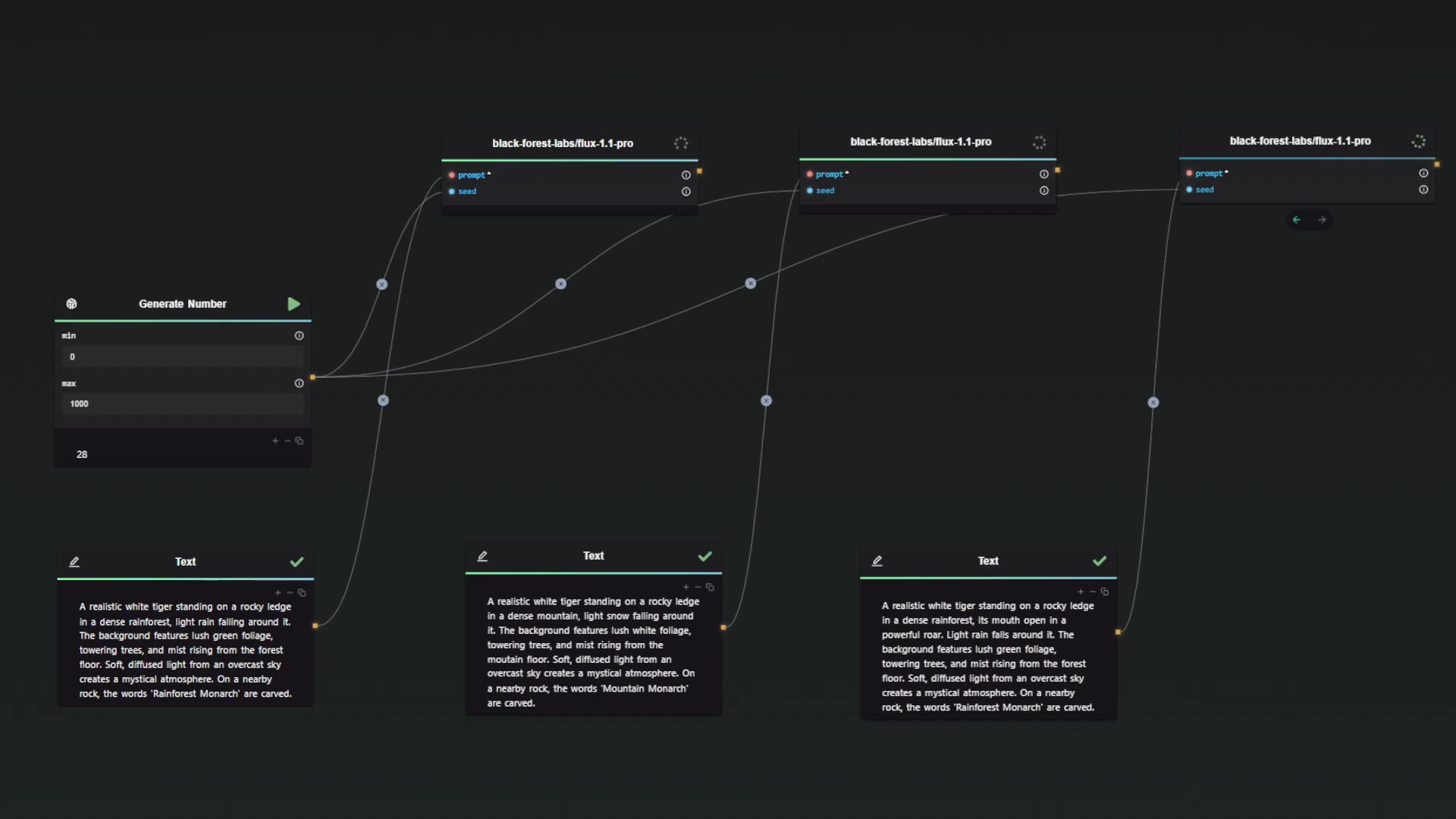 Placeholder for AI Content Creation Toolkit