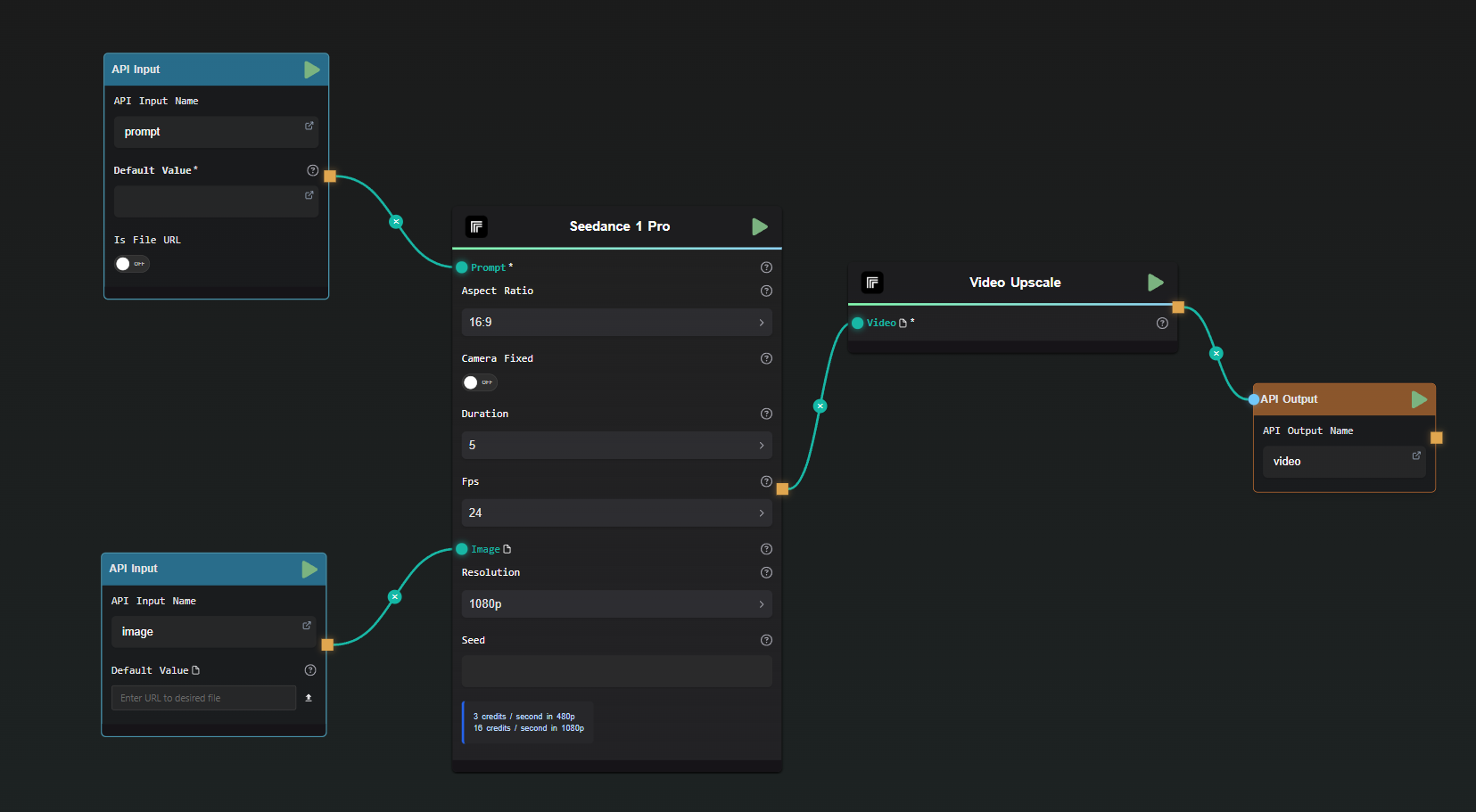 Select. Connect. Integrate.